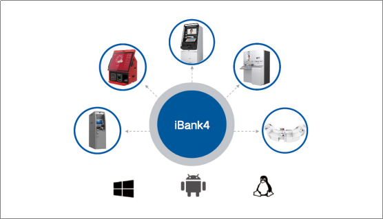 iBank4.0助力焦作中旅银行智慧化转型