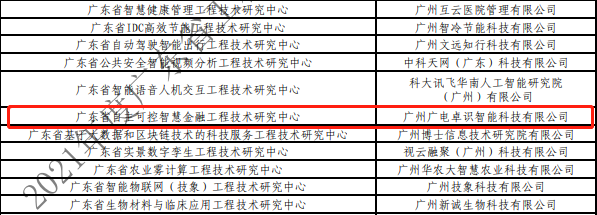 广电卓识入围2021年度广东省工程技术研究中心名单