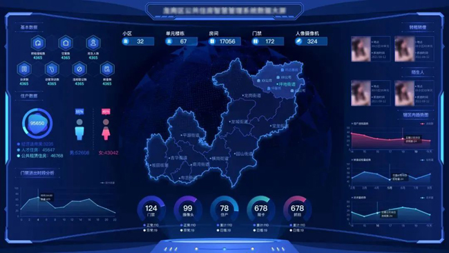 广电信义打造“智慧住建”解决方案 助力公共住房管理数字化升级