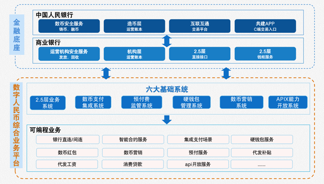 广电运通荣获第九届金松奖“最佳支付数字化服务奖”