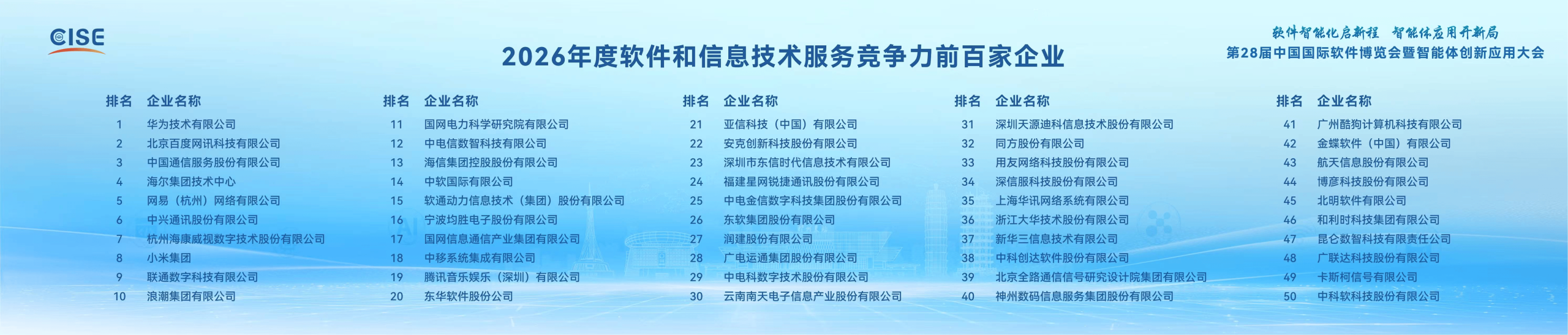 连续11年！广电运通再登“2026年度软件和信息技术竞争力前百家企业”榜单